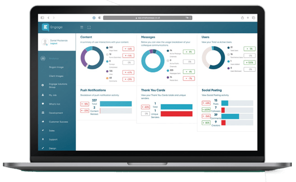 YB_Dashboard-1