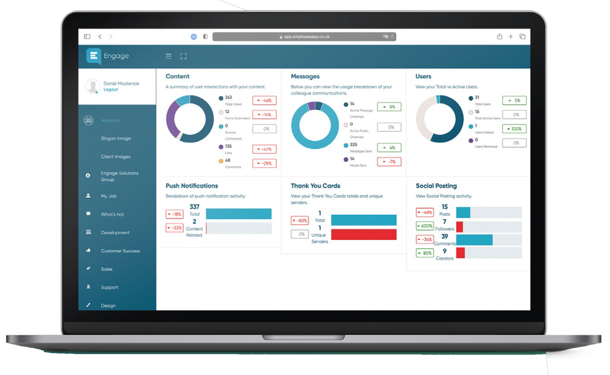 YB_Dashboard-1